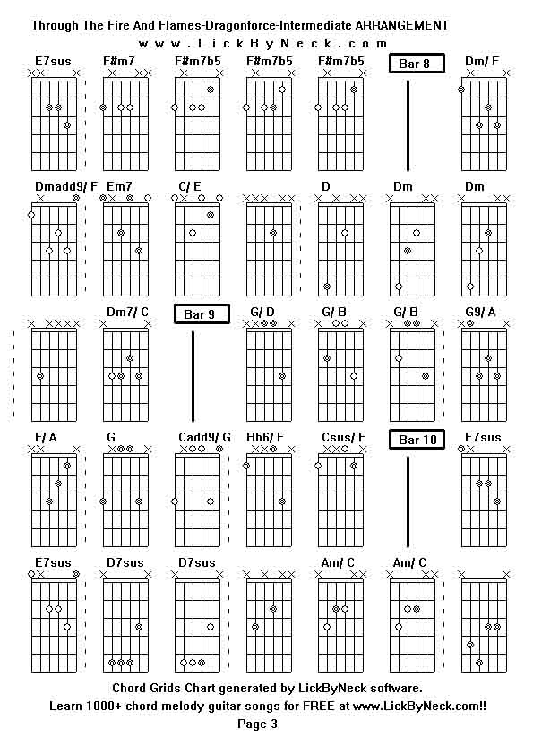 Chord Grids Chart of chord melody fingerstyle guitar song-Through The Fire And Flames-Dragonforce-Intermediate ARRANGEMENT,generated by LickByNeck software.